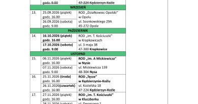 HARMONOGRAM SZKOLEŃ DLA NOWYCH DZIAŁKOWCÓW – DODATKOWE TERMINY