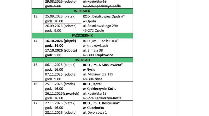 HARMONOGRAM SZKOLEŃ DLA NOWYCH DZIAŁKOWCÓW – DODATKOWE TERMINY